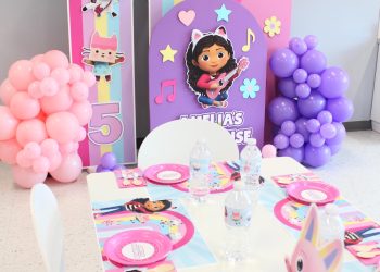 Kids Cuckoos Nest Kids Birthday Party Designs (1)