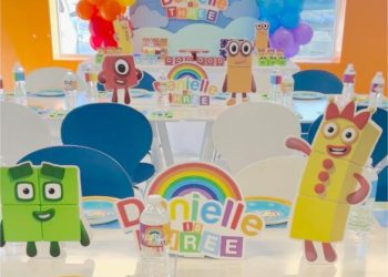 Kids Cuckoos Nest Kids Birthday Party Designs (13)